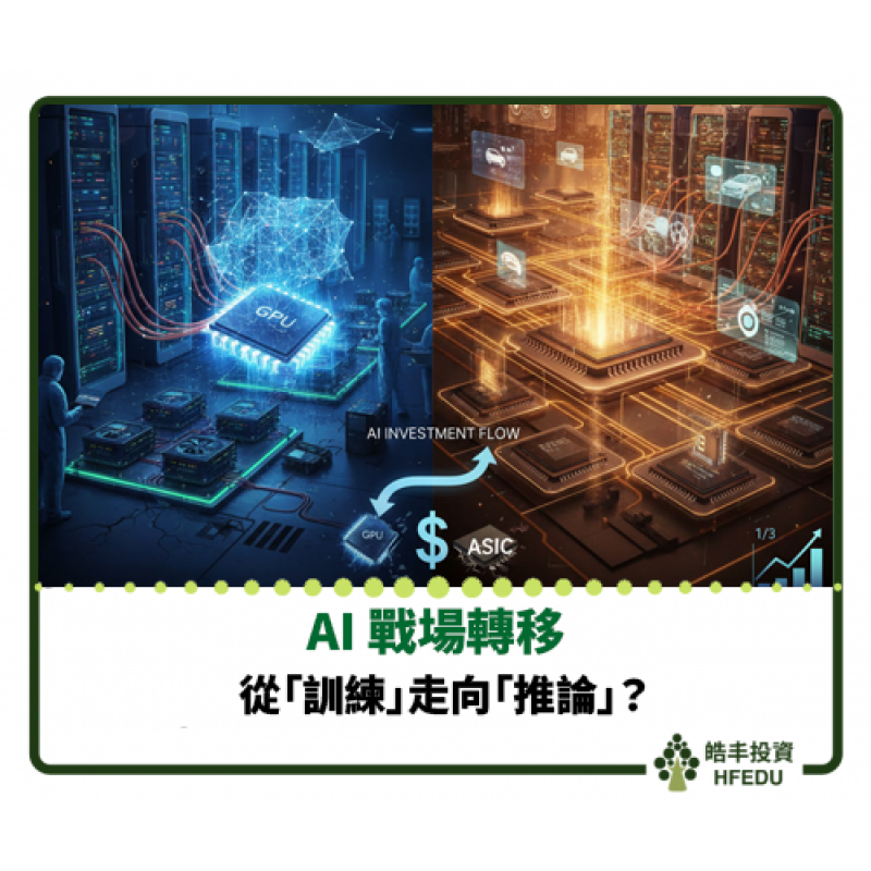 【AI 戰場轉移:當「推論」取代「訓練」,贏家正在換人】